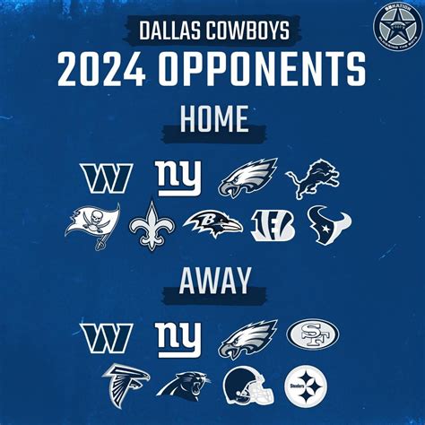 dallas cowboys schedule 2024 record